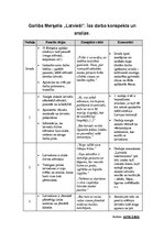 Konspekts 'Garlībs Merķelis "Latvieši". Īss darba konspekts un analīze', 1.