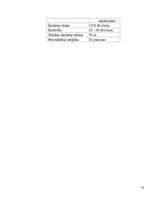 Konspekts 'Mašīnpistoles', 14.