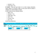 Referāts 'Pārtikas grozs', 12.