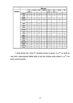 Referāts 'Sortimenta novērtējums un tā izmaiņu plānošana SIA "Valeri 97"', 14.