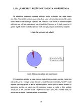 Referāts 'Sortimenta novērtējums un tā izmaiņu plānošana SIA "Valeri 97"', 16.