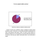 Referāts 'Sortimenta novērtējums un tā izmaiņu plānošana SIA "Valeri 97"', 21.