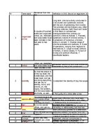 Konspekts 'Glosārijs: juridiskā terminoloģija no filmas "Atzīstiet manu vainu"', 1.