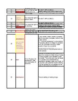 Konspekts 'Glosārijs: juridiskā terminoloģija no filmas "Atzīstiet manu vainu"', 2.