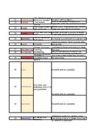 Konspekts 'Glosārijs: juridiskā terminoloģija no filmas "Atzīstiet manu vainu"', 3.