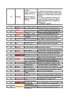 Konspekts 'Glosārijs: juridiskā terminoloģija no filmas "Atzīstiet manu vainu"', 6.