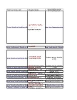 Konspekts 'Glosārijs: juridiskā terminoloģija no filmas "Atzīstiet manu vainu"', 8.