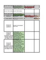 Konspekts 'Glosārijs: juridiskā terminoloģija no filmas "Atzīstiet manu vainu"', 23.