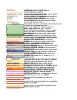 Konspekts 'Glosārijs: juridiskā terminoloģija no filmas "Atzīstiet manu vainu"', 36.