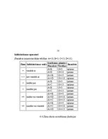 Referāts 'Mārketinga pētījumos izmantojamo datorprogrammu pakešu raksturojums', 16.