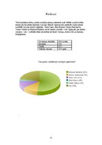 Referāts 'Latvijas sporta leģendas', 25.