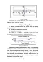 Referāts 'Vidējās bruto darba samaksas un izmaksu vidēji vienam tūristam ārzemēs sakarības', 15.