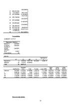 Referāts 'Vidējās bruto darba samaksas un izmaksu vidēji vienam tūristam ārzemēs sakarības', 20.