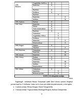 Referāts 'Sporta vēsture Lietuvā', 11.