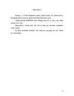 Referāts 'Johans Gotlībs Fihte "Cilvēka sūtība". Par cilvēka lielumu', 10.