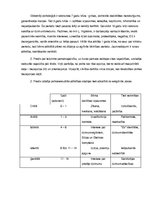 Referāts 'Attīstības psiholoģija. Cilvēka agrīnais periods', 6.