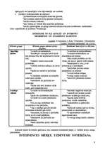 Referāts 'Sociālā darbinieka darbības miniprojekts sociālā gadījuma risināšanas kontekstā', 9.
