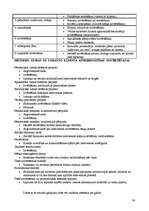 Referāts 'Sociālā darbinieka darbības miniprojekts sociālā gadījuma risināšanas kontekstā', 34.