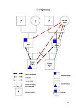 Referāts 'Sociālā darbinieka darbības miniprojekts sociālā gadījuma risināšanas kontekstā', 43.