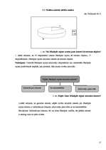 Referāts 'Jēkabpils tūrisma attīstības perspektīvas', 21.