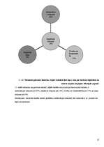 Referāts 'Jēkabpils tūrisma attīstības perspektīvas', 26.