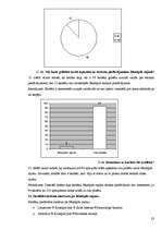 Referāts 'Jēkabpils tūrisma attīstības perspektīvas', 27.