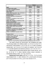 Diplomdarbs 'Eiropas Savienības finansējums un tā nozīme Latvijas uzņēmumu eksporta palielinā', 16.