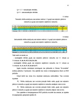 Diplomdarbs 'Vientulības pārdzīvojuma un vērtību orientāciju sakarības pētījums jauniešiem 20', 41.
