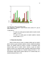 Diplomdarbs 'Vientulības pārdzīvojuma un vērtību orientāciju sakarības pētījums jauniešiem 20', 43.