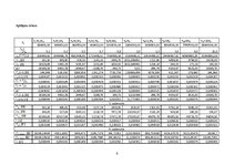 Paraugs 'Elektrības un magnētisma mājas darbs', 6.