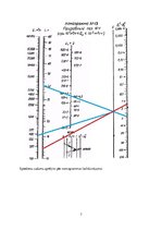 Konspekts 'Energonesēju ražošanas un sadales sistēmas', 7.