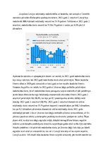 Eseja 'Ukrainas bēgļu ietekme uz Latvijas darba tirgu un ekonomiku', 5.