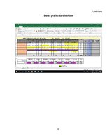 Prakses atskaite 'Kvalifikācijas prakses atskaite', 27.