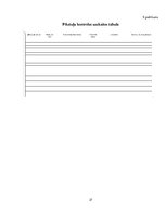 Prakses atskaite 'Kvalifikācijas prakses atskaite', 37.