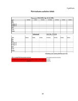 Prakses atskaite 'Kvalifikācijas prakses atskaite', 39.