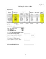 Prakses atskaite 'Kvalifikācijas prakses atskaite', 40.