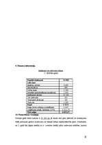 Biznesa plāns 'Ģimenes uzņēmums "Garšīgie cālīši"', 9.