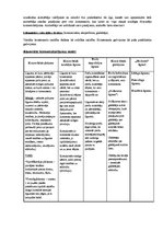 Konspekts 'Komercdarījumi', 2.