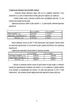 Prakses atskaite 'Finanšu analīze', 9.