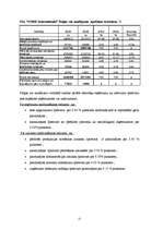 Prakses atskaite 'Finanšu analīze', 12.