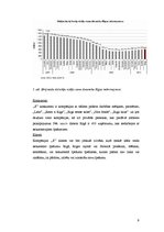 Referāts 'Kompānijas mārketinga komunikāciju plāns', 9.
