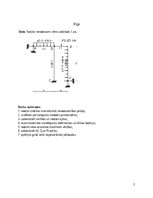 Konspekts 'Statiski nenoteicama rāmja aprēķins ar pārvietojumu metodi', 2.