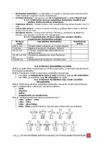 Paraugs 'Elektrodrošības instrukcija neelektroniskajam personālam', 7.