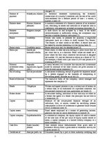 Konspekts 'Business Glossary on Commercial Terms', 3.