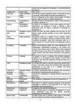 Konspekts 'Business Glossary on Commercial Terms', 6.