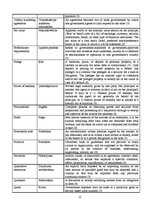 Konspekts 'Business Glossary on Commercial Terms', 12.