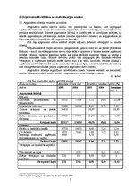 Prakses atskaite 'Prakses atskaite finanšu grāmatvedībā', 3.