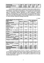 Prakses atskaite 'Prakses atskaite finanšu grāmatvedībā', 4.