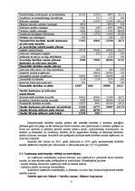 Prakses atskaite 'Prakses atskaite finanšu grāmatvedībā', 8.