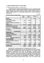 Prakses atskaite 'Prakses atskaite finanšu grāmatvedībā', 12.